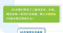 一图了解中国移动“5G+计划”