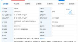 顺丰出资5000万元成立教育投资公司，进军教育行业