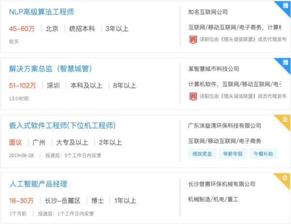 猎聘:部分相关职位需求 猎聘:部分相关职位需求