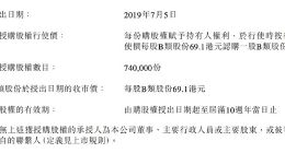 美团点评：7月5日授出74万份购股权