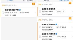科创板｜本周可申购新股增至21只 新增嘉元科技航天宏图交控科技