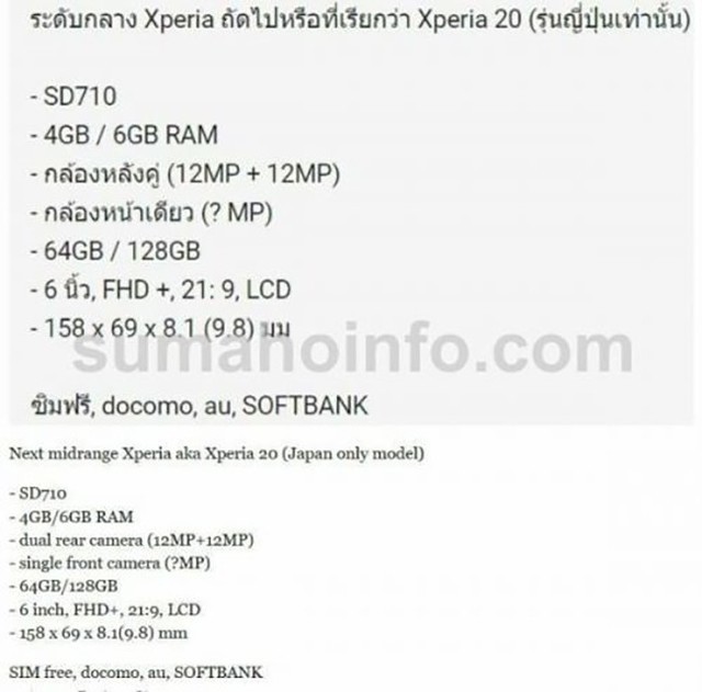 疑似索尼Xperia 20新机曝光：带鱼屏＋FHD+分辨率 