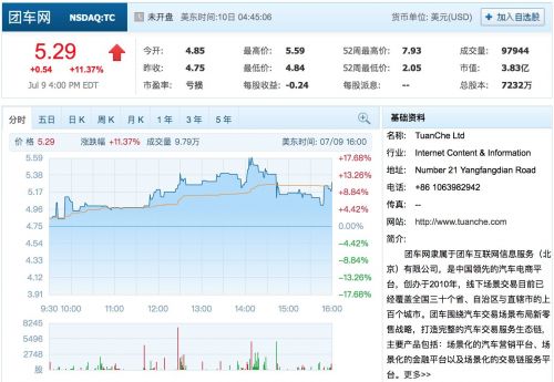 QQ图片20190710164451