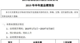 大数据｜拓尔思预计今年上半年净利润同比增长30%至60%
