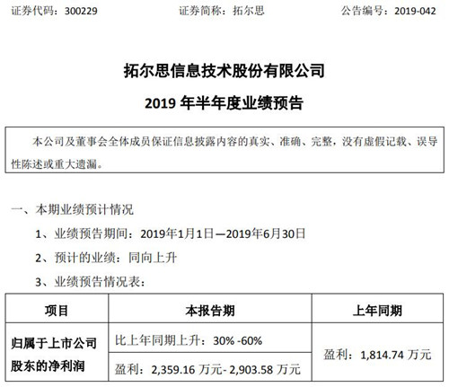 拓尔思公告截图