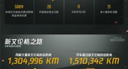 《绝地求生》公布新版艾伦格测试数据，正式服即将上线