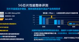 中国移动首份5G终端评测：接近商用条件 天线性能和续航需提升