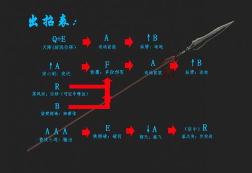 1562720933965