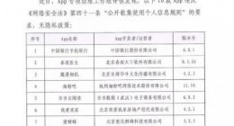 趣店探探等30款APP违规收集个人信息被通报