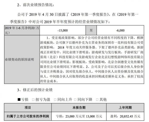 QQ图片20190711135059