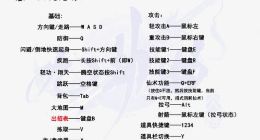 九劫曲基础连招介绍 九劫曲全武器出招表详细汇总