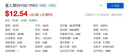 QQ图片20190711104516