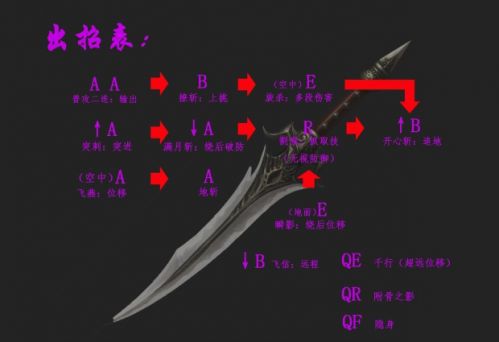 1562720933182