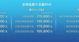 比亚迪宋Pro家族三箭齐发 售价8.98万—21.98万元