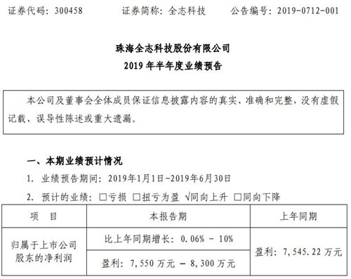 全志科技公告截图