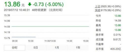 QQ图片20190712110048