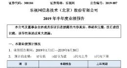 乐视网：预计上半年亏损3.61亿元至3.66亿元
