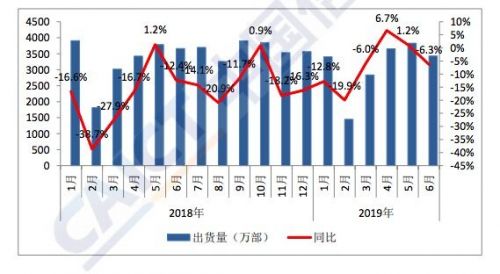QQ图片20190712095649