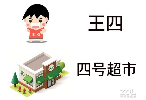 从中国移动2019硬件报告 我看出了5G破绽 
