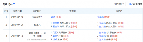 QQ图片20190714154729