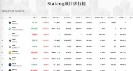 都说Staking不挣钱，为什么那么多人玩
