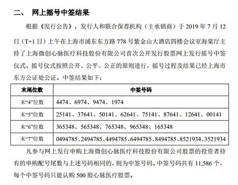 心脉医疗网上摇号中签结果.500