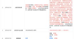 蚂蚁金服、宁德时代入股哈啰出行旗下科技公司