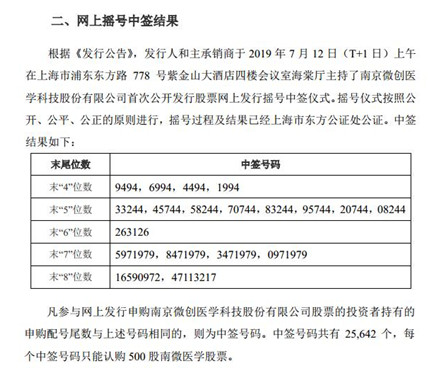 南微医学中签结果.500