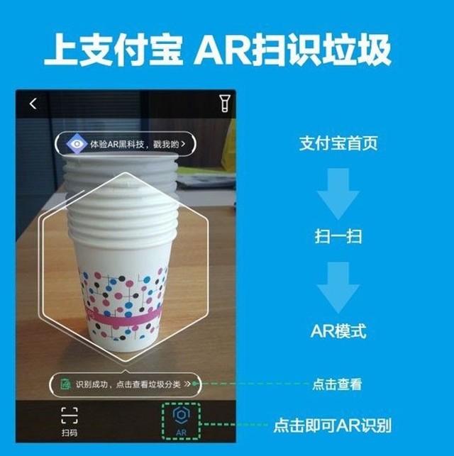 支付宝推出垃圾分类新功能：AR扫描分垃圾 
