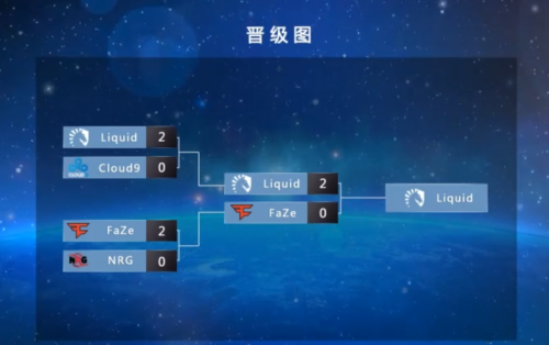 QQ截图20190715123836