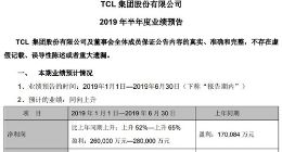 半导体显示｜TCL集团预计上半年盈利逾20亿元 华星净利略有下降