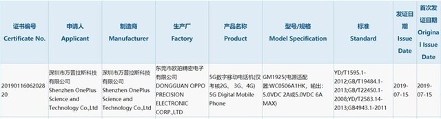 一加7 Pro 5G版获3C认证：支持30W快充 