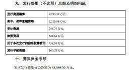 科创板第一股华兴源创披露融资额 净募集超过8.8亿元