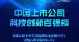 中国上市公司科技创新百强榜公布