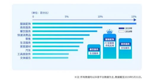 QQ图片20190717085254