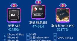 谁是上半年最“聪明”的手机 这份榜单已给出答案