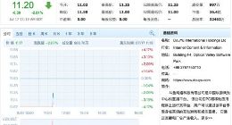 斗鱼成功赴美IPO：开盘价11.02美元 较发行价下跌逾4%