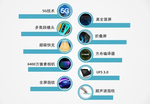 ZDC 2019年上半年手机报告:品牌中心化持续加剧(不发)