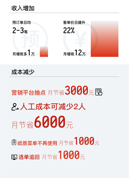 无标题2.png