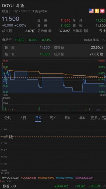 QQ图片20190718083819