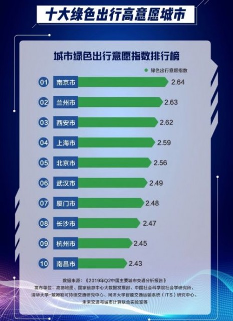 QQ图片20190719113516