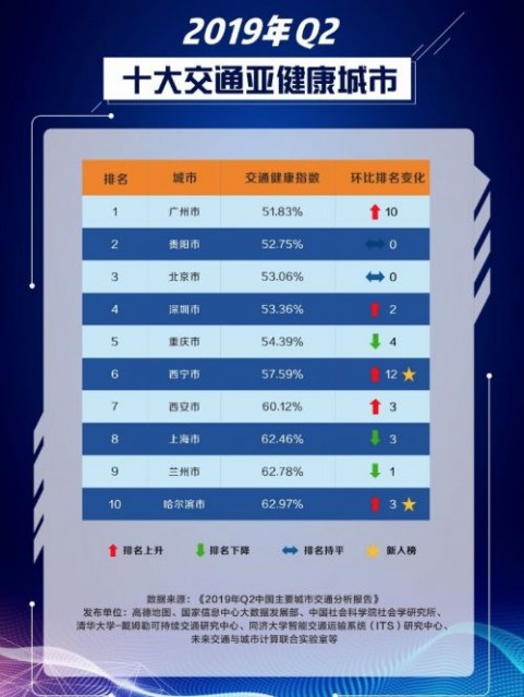QQ图片20190719113519