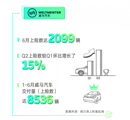 9201-hzxsvnp9120971