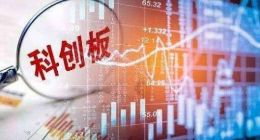 证监会：科创板各项准备工作已经就绪