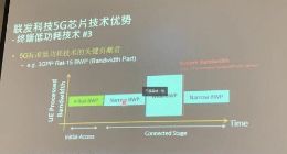 联发科谈5G芯片：增强上行覆盖是我们的优势