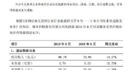 顺丰控股上半年营收近500亿元 6月单票收入微降1.28%