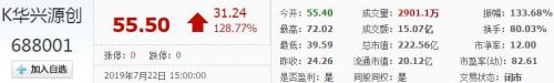 QQ截图20190722163359