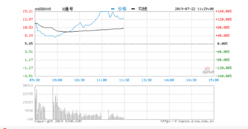 QQ图片20190722113329