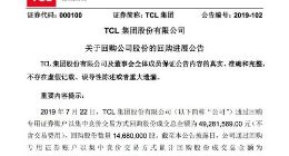TCL集团累计回购4.57亿股份 总成交额15.5亿元