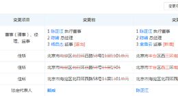 ofo联合创始人杨品杰卸任公司监事